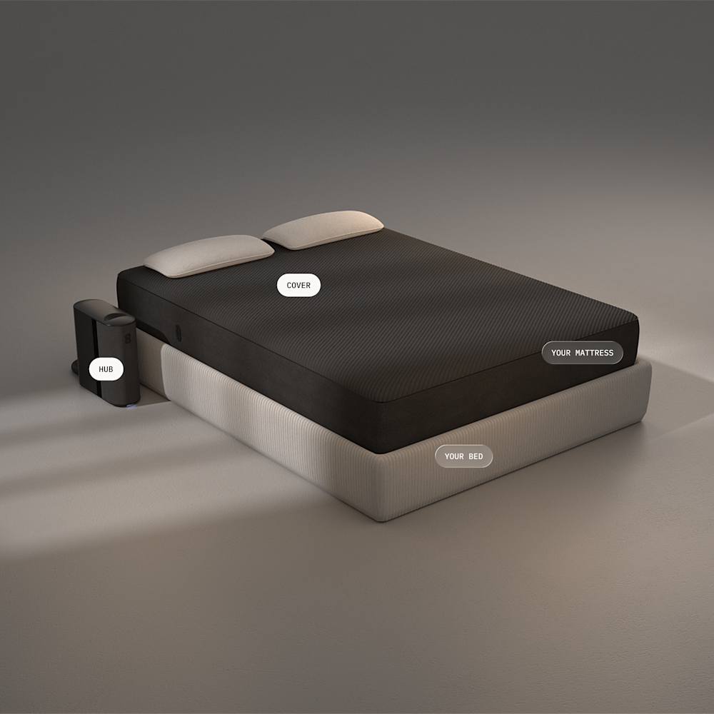 EightSleep - The Intelligent Sleep System